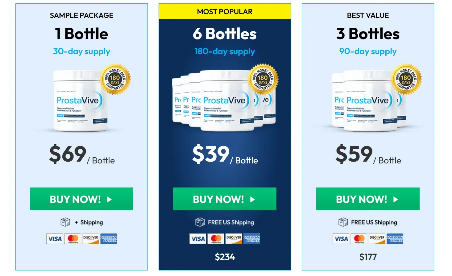 ProstaVive -pricing